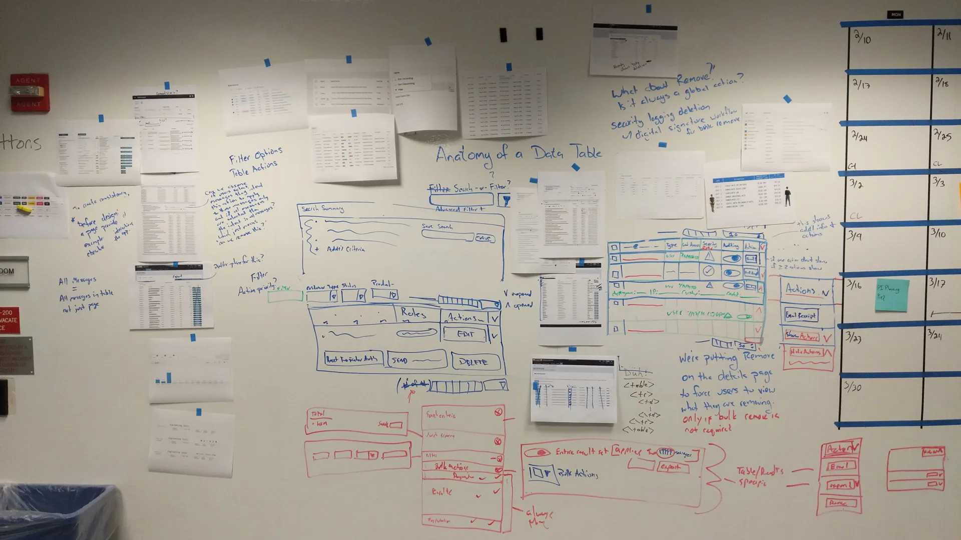 Whiteboard titled Anatomy of a Data Table, covered in wireframes and printed screenshots.