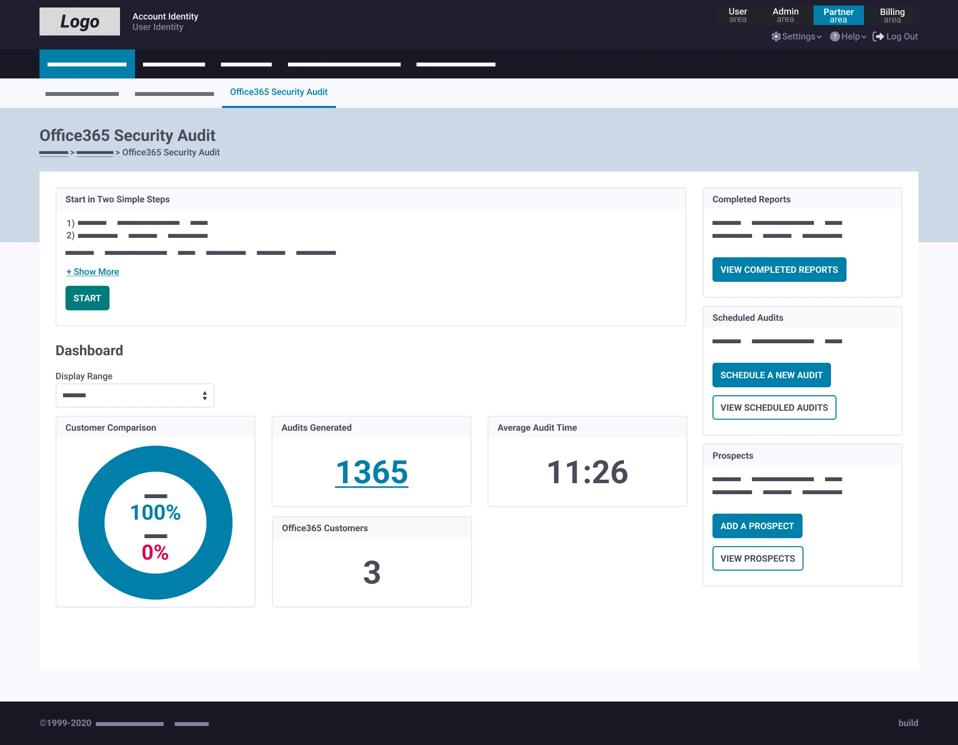 Office 365 security audit dashboard with audit counts and partner workflow shortcuts.