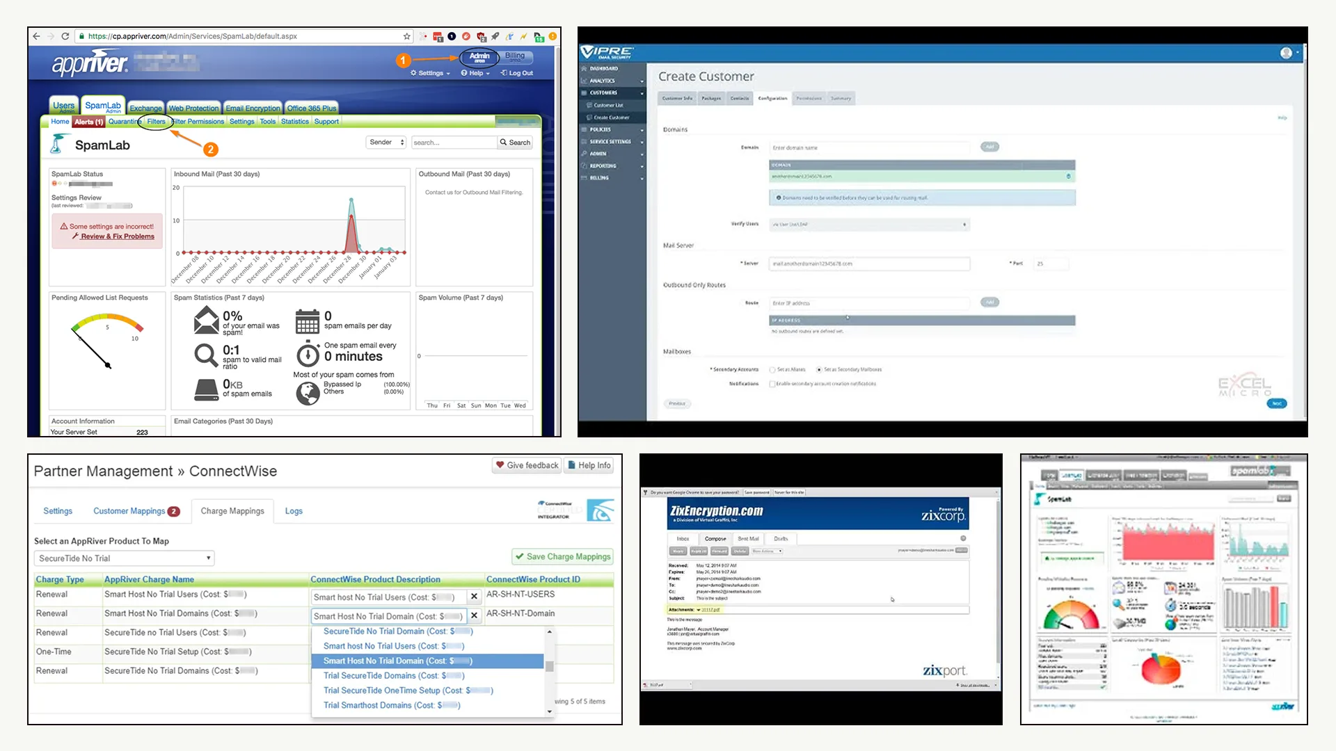 Collage of pre-merger admin UIs from AppRiver, VIPRE, ConnectWise, and ZixPort.