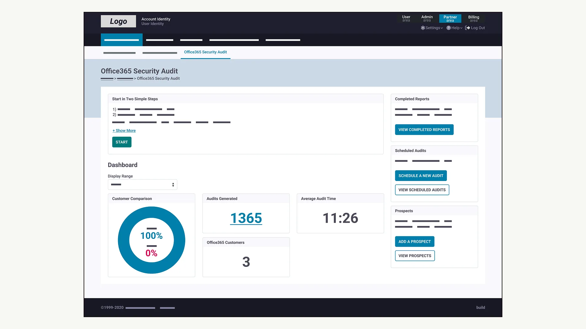Office 365 security audit partner dashboard with start steps, metrics, and report shortcuts.